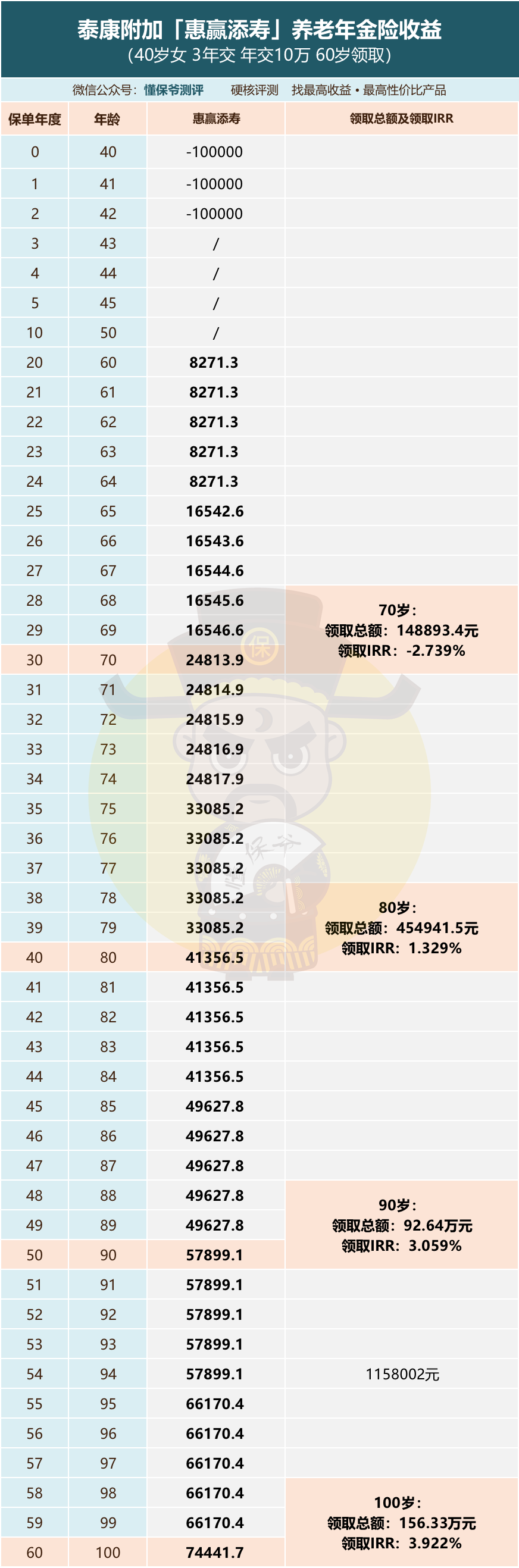 揭秘人壽最新Q值，財富增值的新動力與策略選擇?