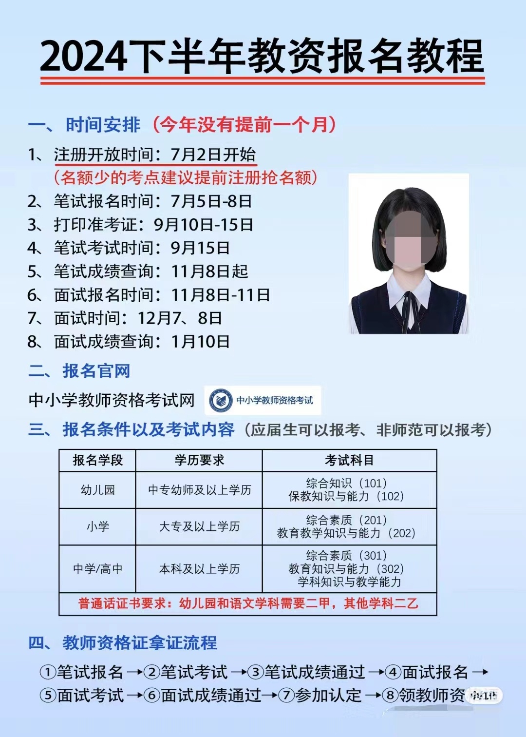 最新教考信息，時代變革與教育的航標風向標