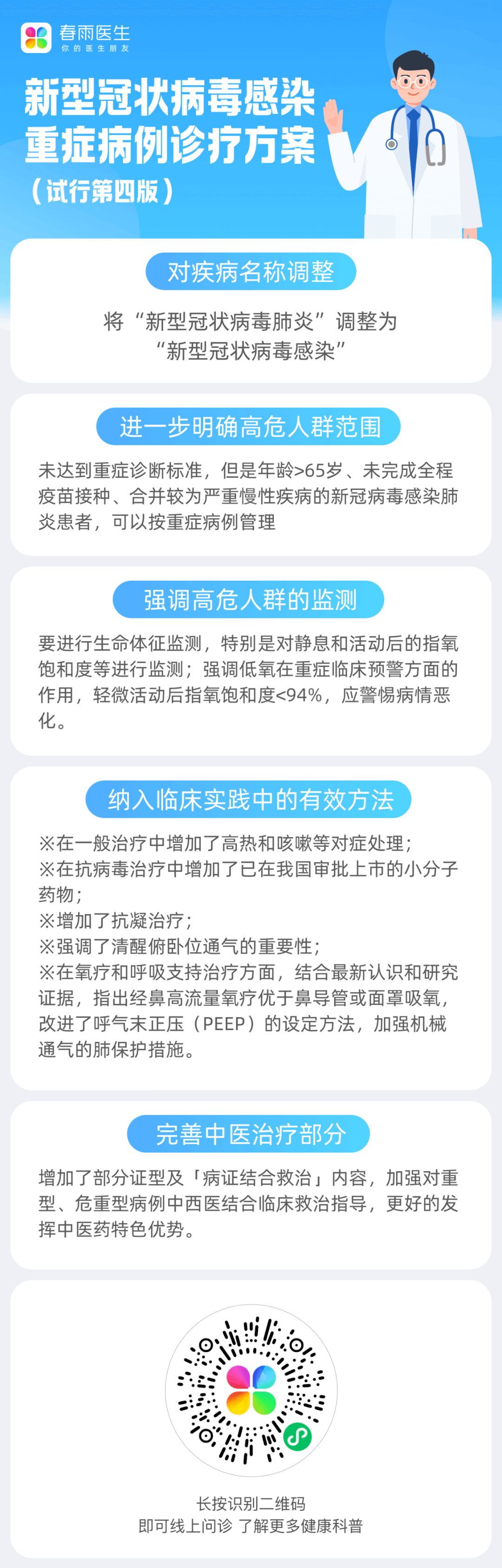 新冠診療最新步驟指南詳解