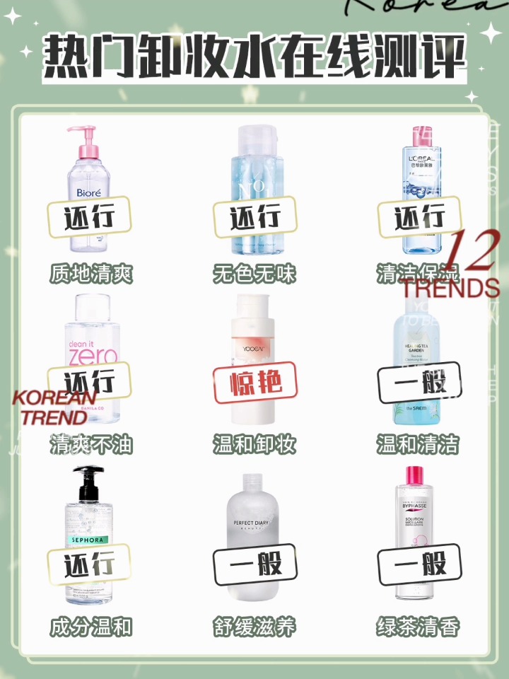 科技重塑美麗,最新卸妝水開啟卸妝新紀(jì)元