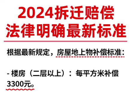 最新拆遷賠償方案揭秘，背景、進展與影響全解析
