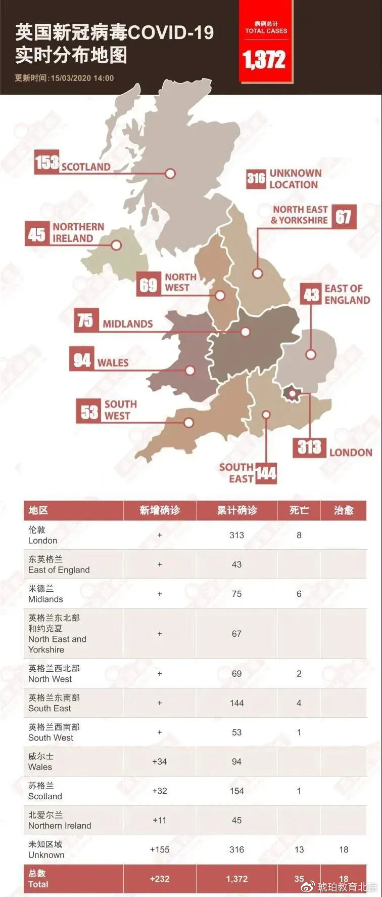 英國疫情最新動態,防護指南與應對策略