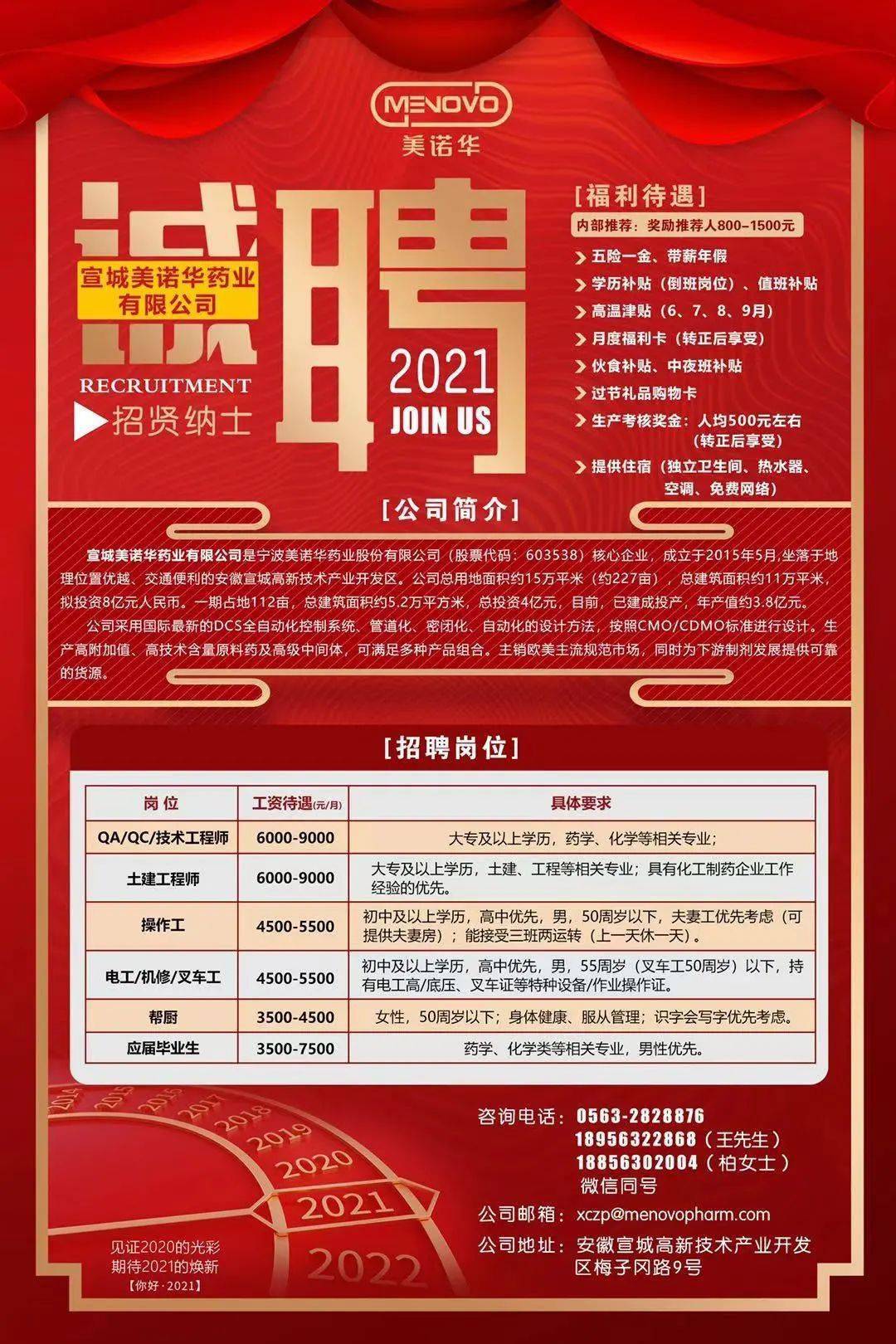 最新招工熱潮,時代需求與勞動力流動交匯點