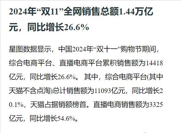 雙十一最新銷量揭秘,詳細步驟指南