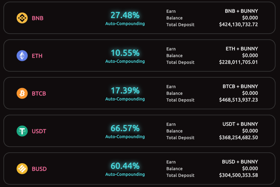 BNB幣最新價(jià)格探討與分析,觀點(diǎn)與價(jià)格動(dòng)態(tài)概覽