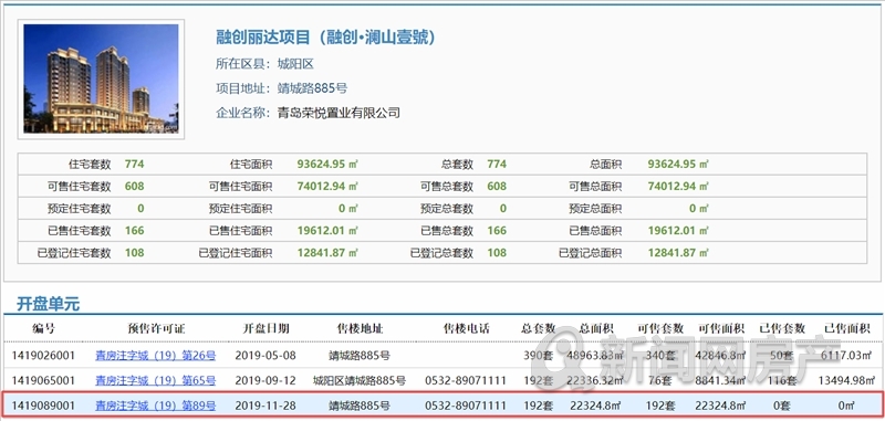 城陽(yáng)最新動(dòng)態(tài),城市發(fā)展的脈搏與未來(lái)展望