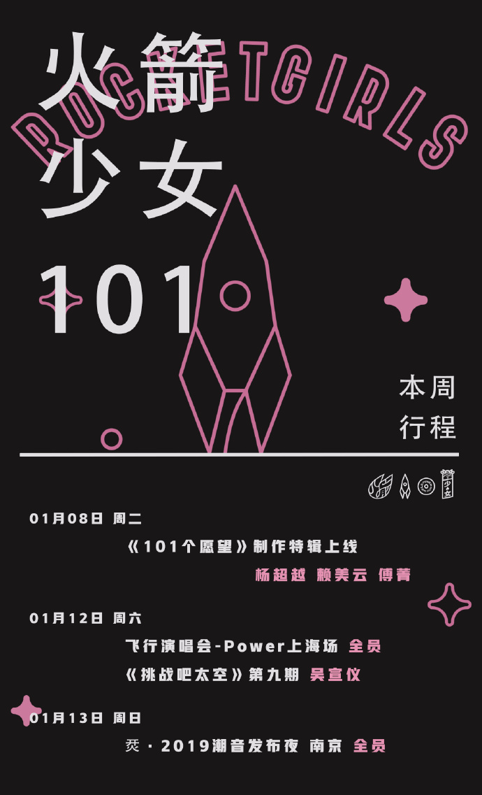 火箭少女最新動態，璀璨星途，閃耀時代之光