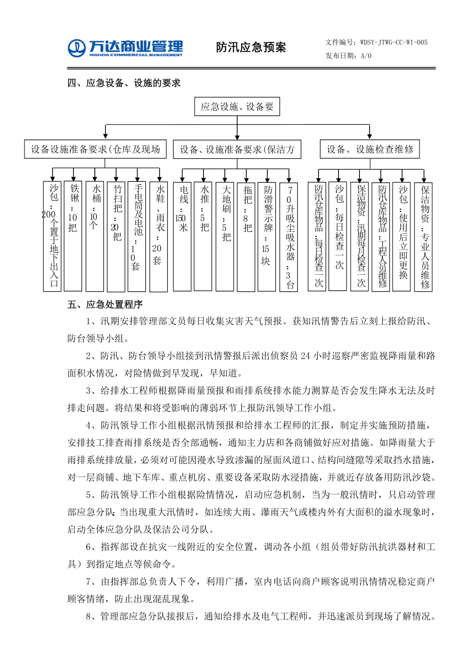 最新防汛應急預案，構建安全防線，迎戰雨季挑戰的挑戰