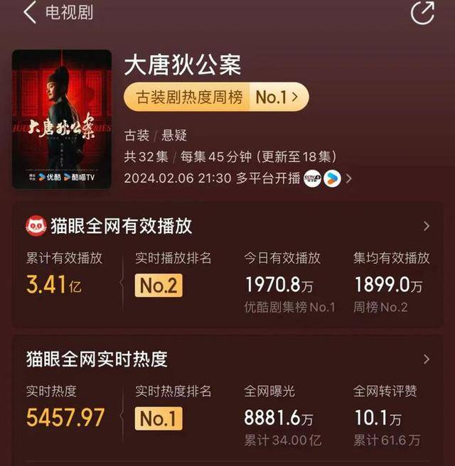 從學習變化中汲取自信與成就感，最新床戲最多的啟示