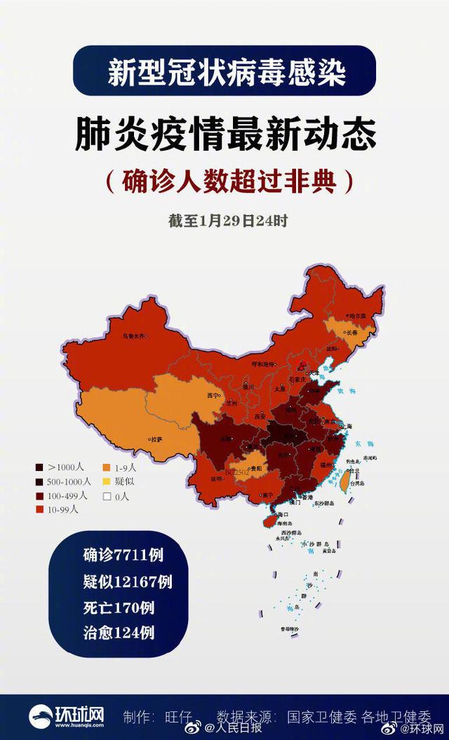 最新疫情動態(tài)下的荑國溫馨日常
