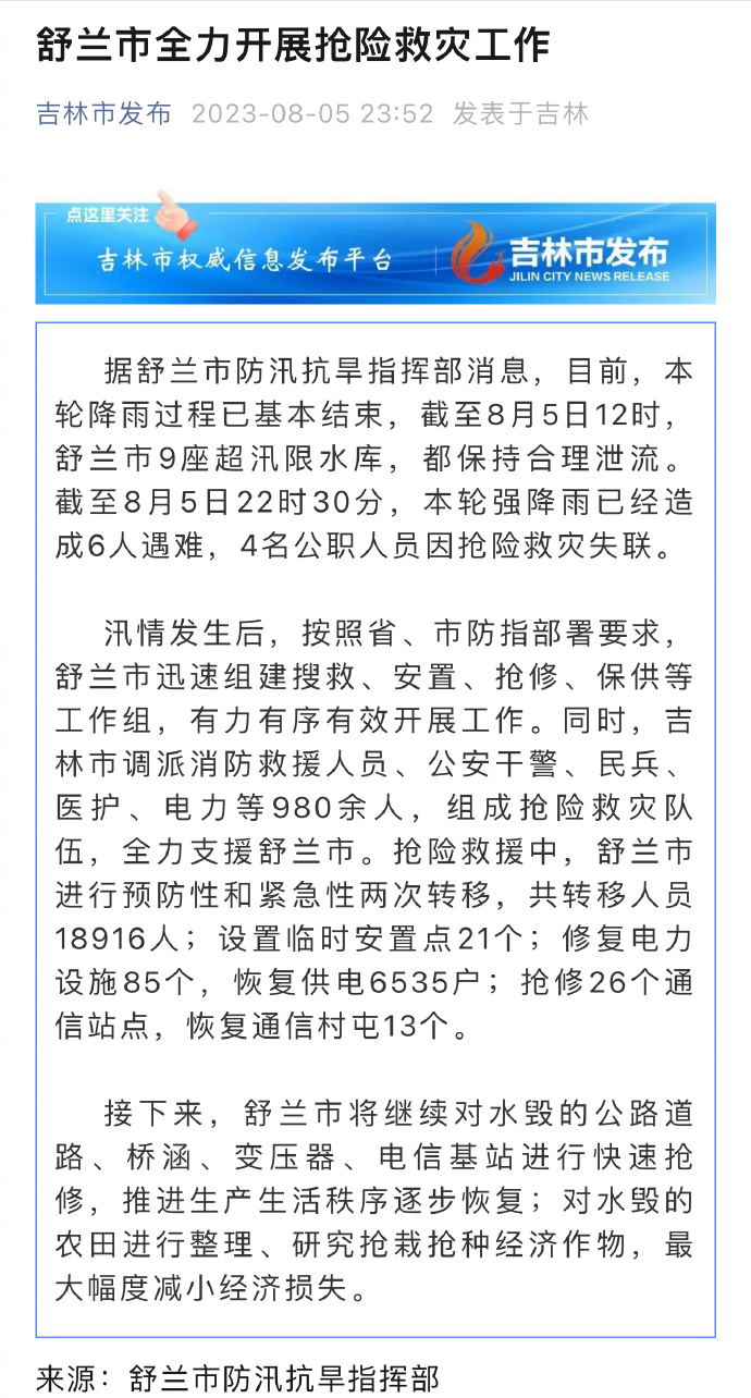 舒蘭市新貌，城市變遷與未來展望