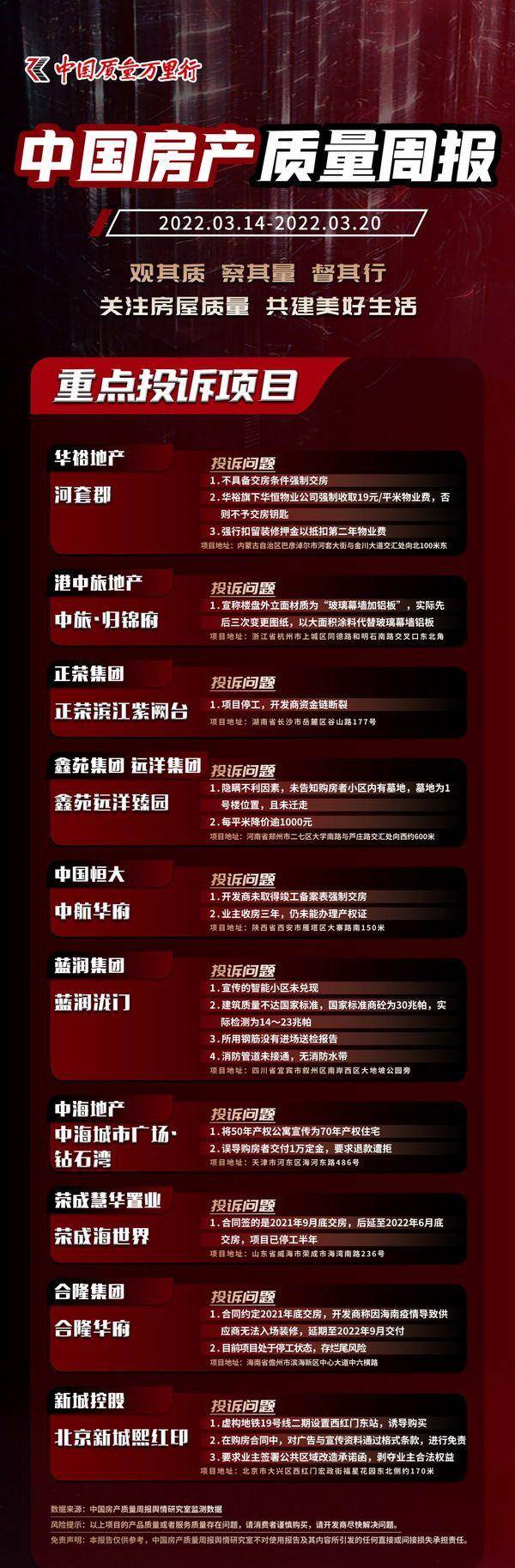 中國最新房產，夢想與現實交匯，學習引領變革之路