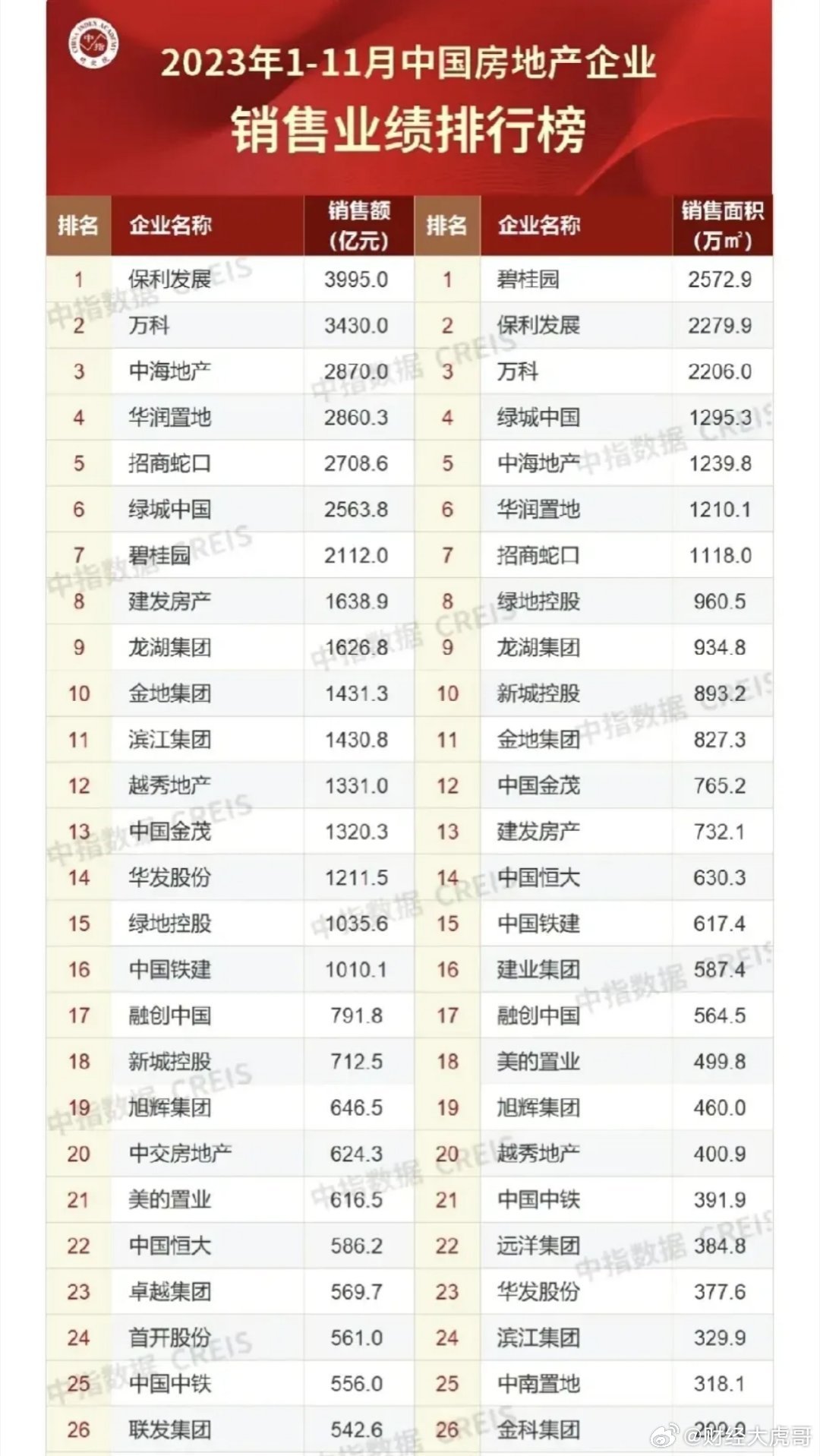 中國最新房產,夢想與現實交匯,學習引領變革之路