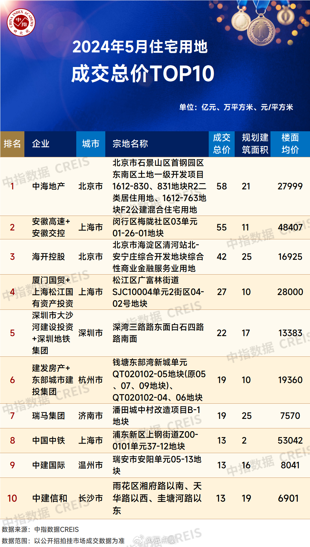 中國最新房產,夢想與現實交匯,學習引領變革之路