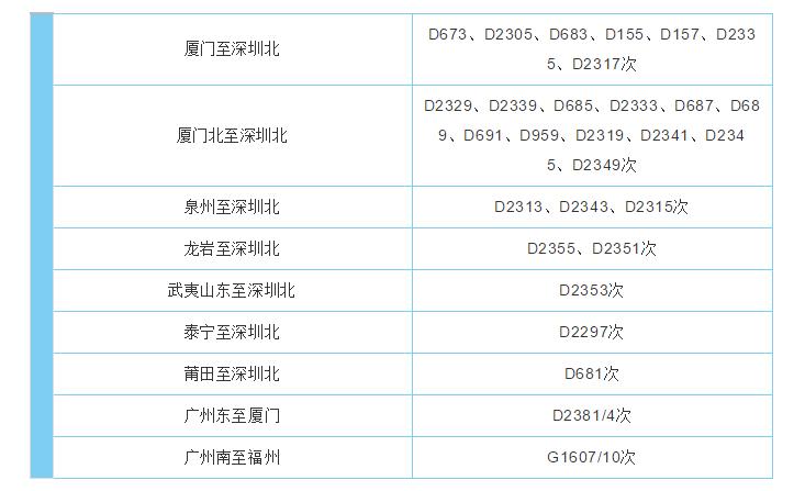 南昌臺風最新信息更新