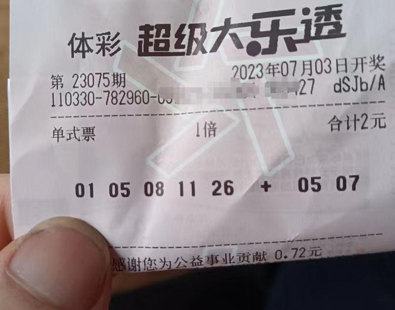 大樂透曬票最新,自然美景的探索之旅