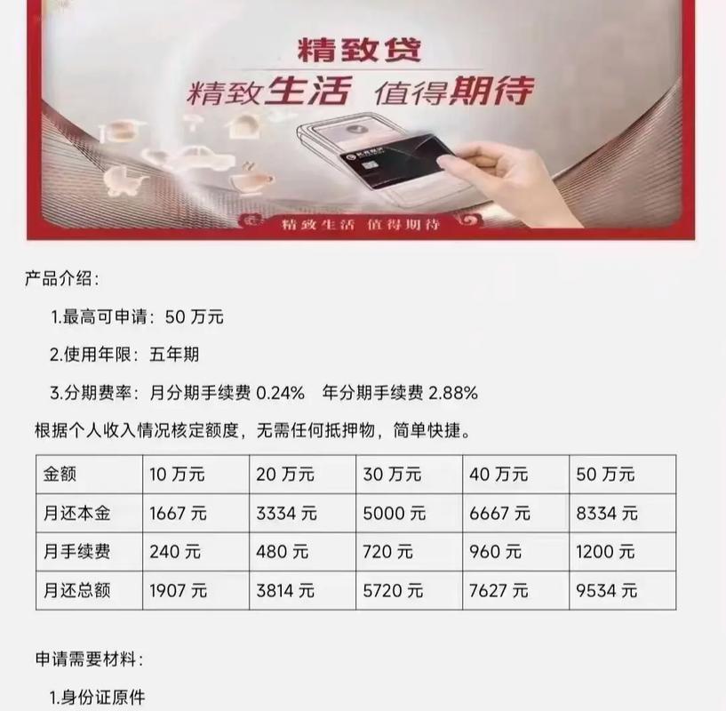 最新生意貸,開啟自然美景探索之旅的輕松貸款服務