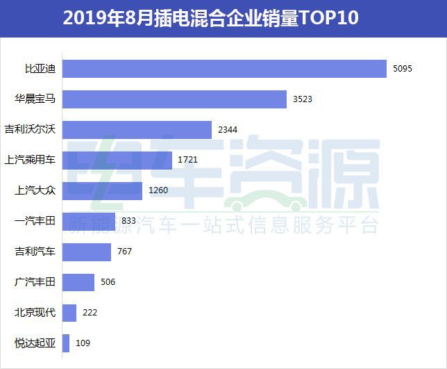 新能源最新數據揭秘，綠色革命的進展與趨勢