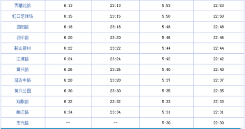 最新8號表,科技智能引領未來生活重塑