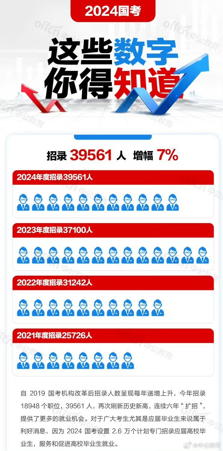 最新新款人數(shù)，一場溫馨有趣的日常故事展開