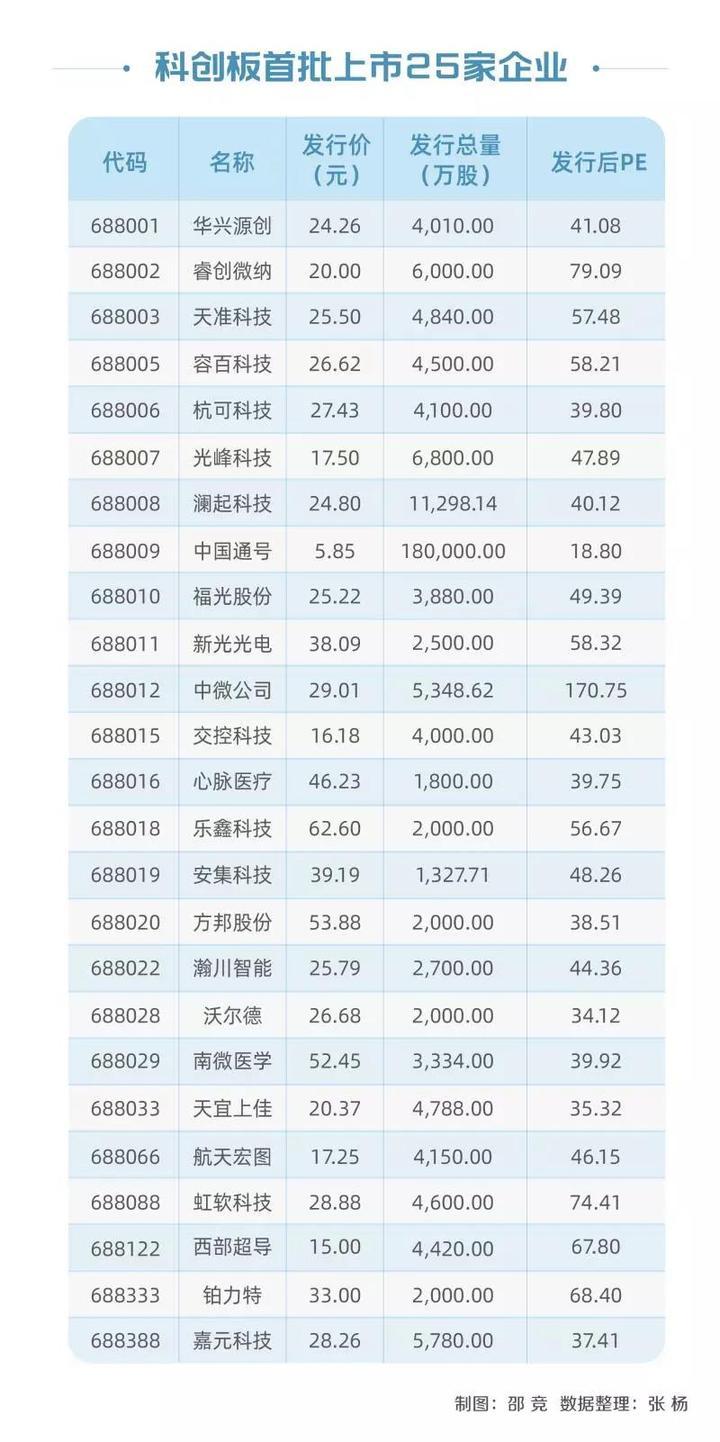 新光股票最新動態與行情分析????