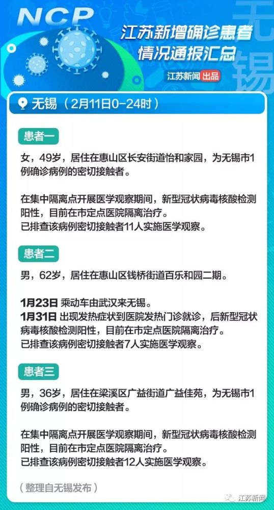 常州最新3例背后的自然美景之旅，尋找內心的寧靜與平和