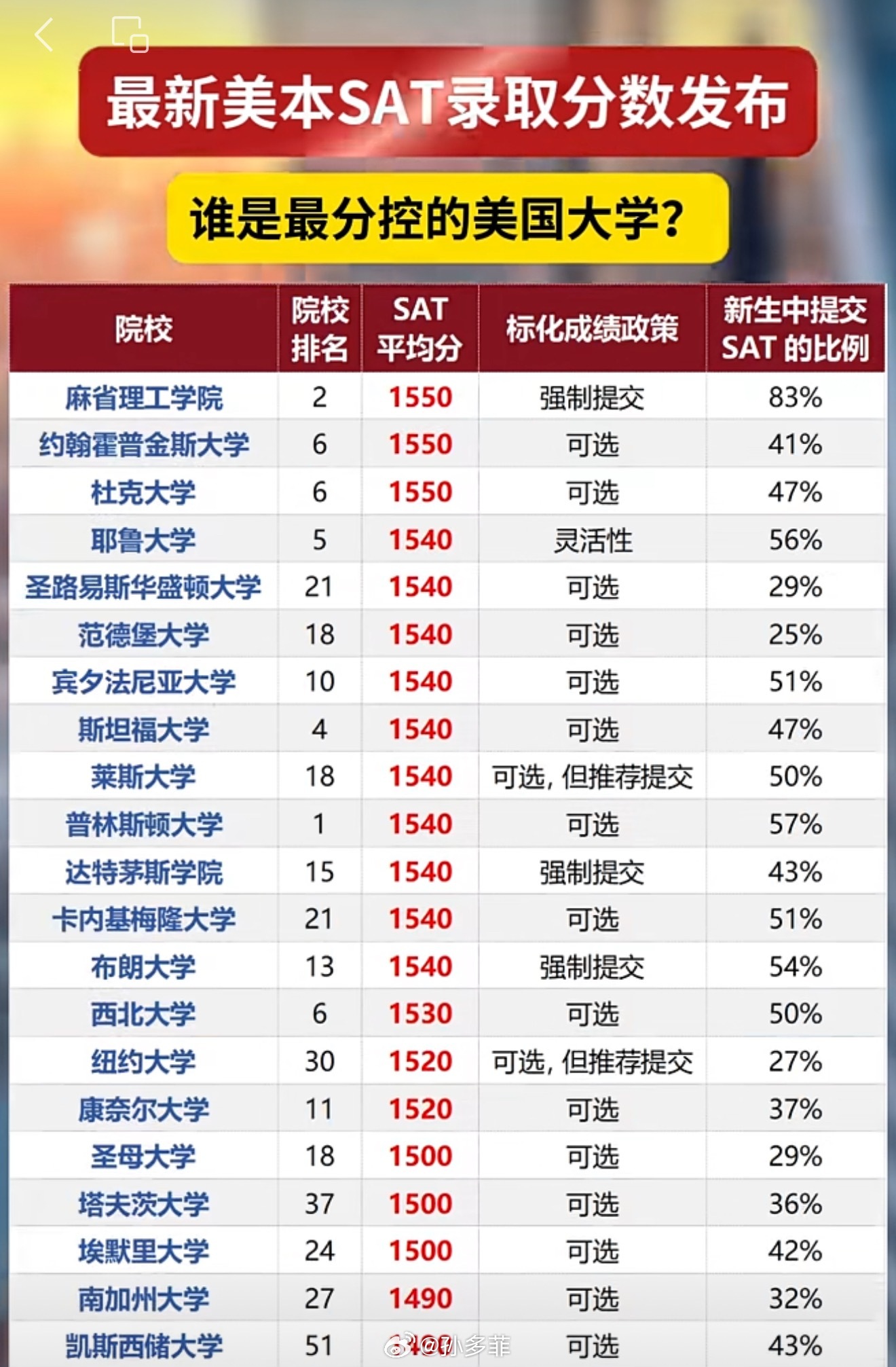 金屬沖壓模具的加工銷售 第40頁