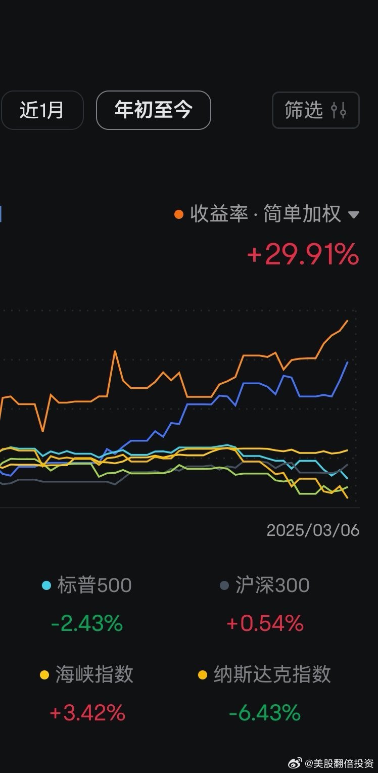 40歲新凈值,人生的轉折點與智慧自信的旅程啟動