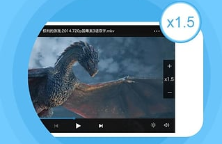 SSBox V3.3，技術革新的里程碑