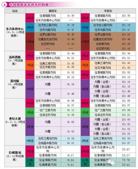 上海機場4線最新時刻表,出行好幫手,掌握巴士動態輕松出行