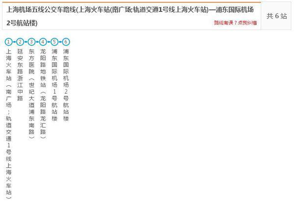 上海機場4線最新時刻表,出行好幫手,掌握巴士動態輕松出行