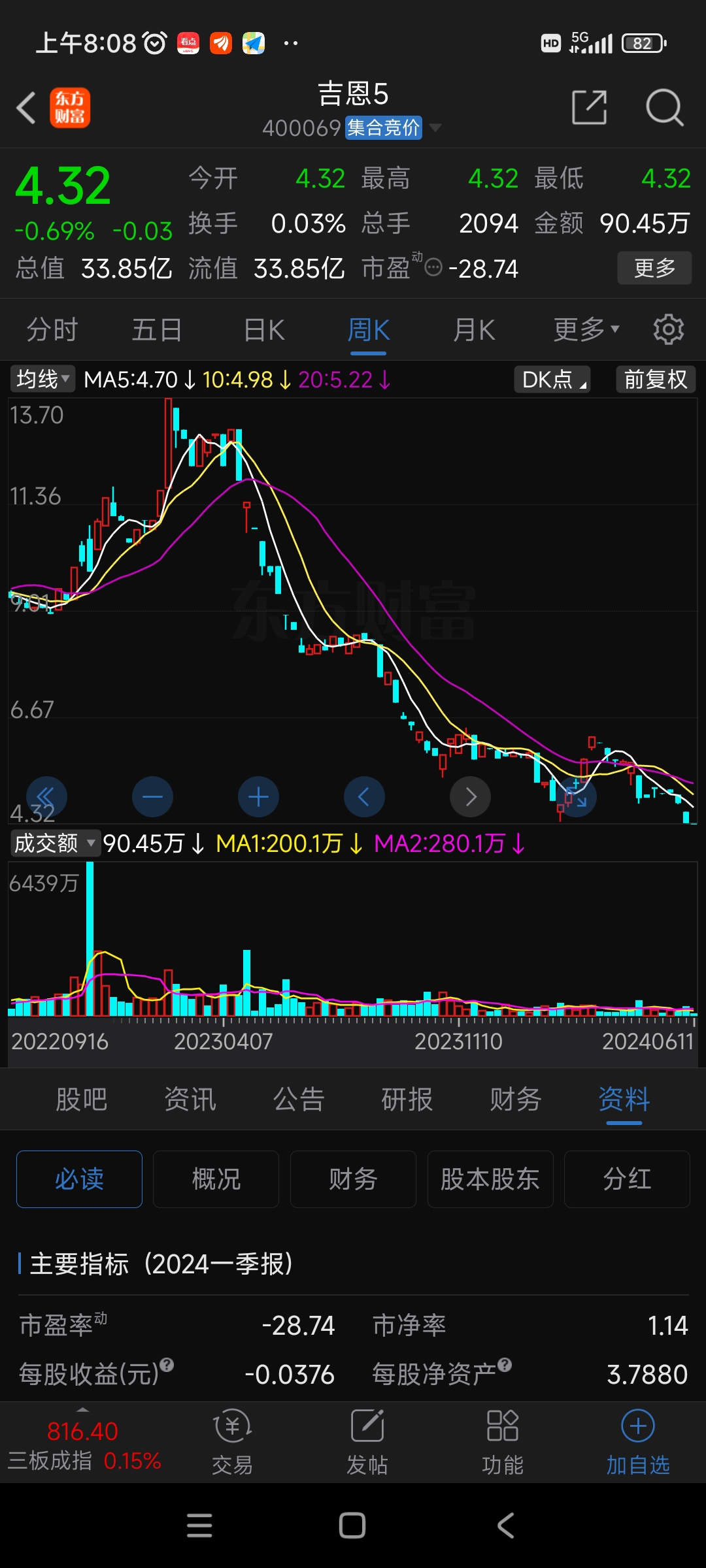 ST吉恩股票最新動態與小巷特色小店探秘