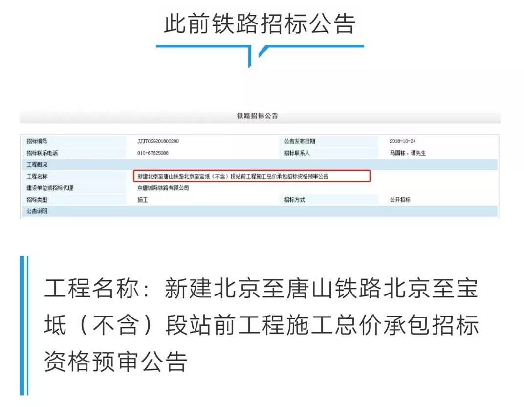 香河高鐵最新動態及技能指南，獲取與解讀高鐵信息的全面指南