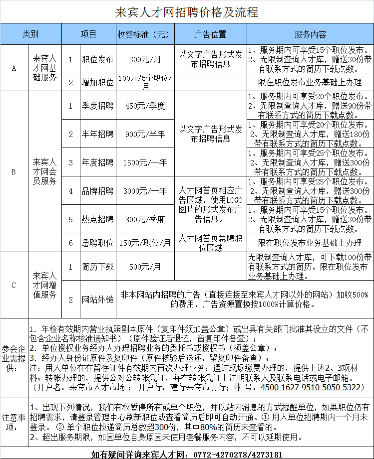 都安人才網最新招聘，小巷深處的獨特風味等你來探尋！