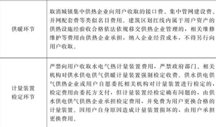 河南環(huán)保檢查最新動態(tài)與步驟指南(2025更新)