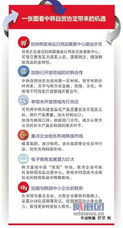 中韓示范區征收新動態，今日探索自然美景之旅