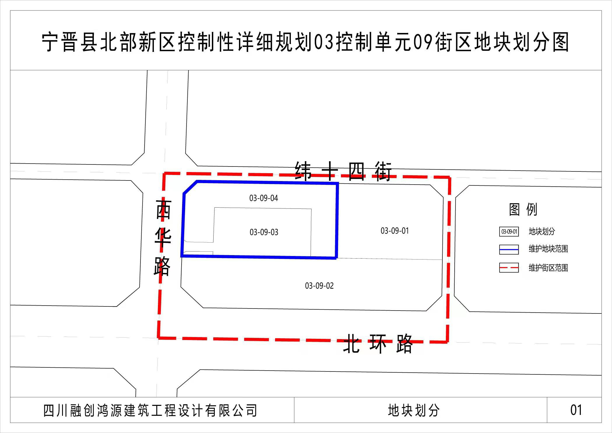 寧晉北部新區最新動態及參與發展指南——從初學者到進階用戶的必備指南