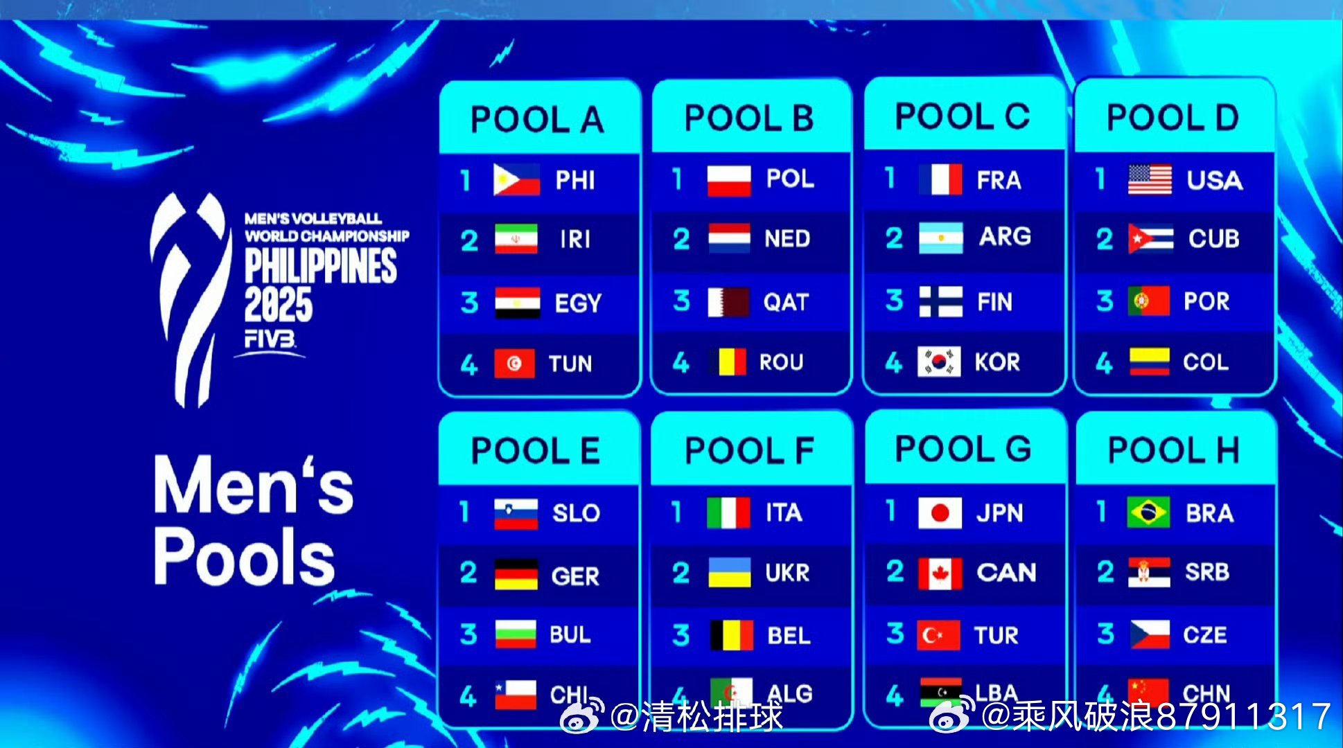 五個分組2025最新版，自然美景探索之旅開啟
