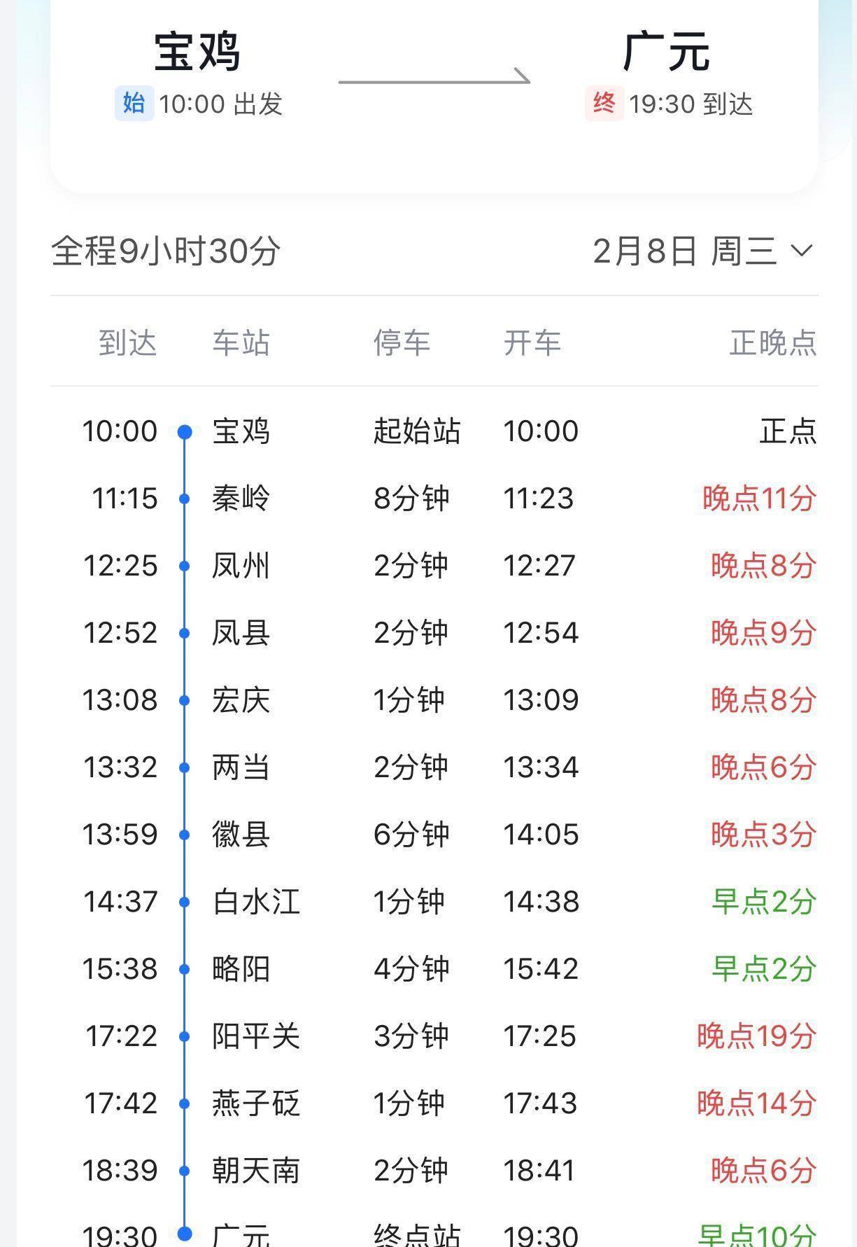 廣元火車站最新時(shí)刻表概覽，最新列車時(shí)間表匯總