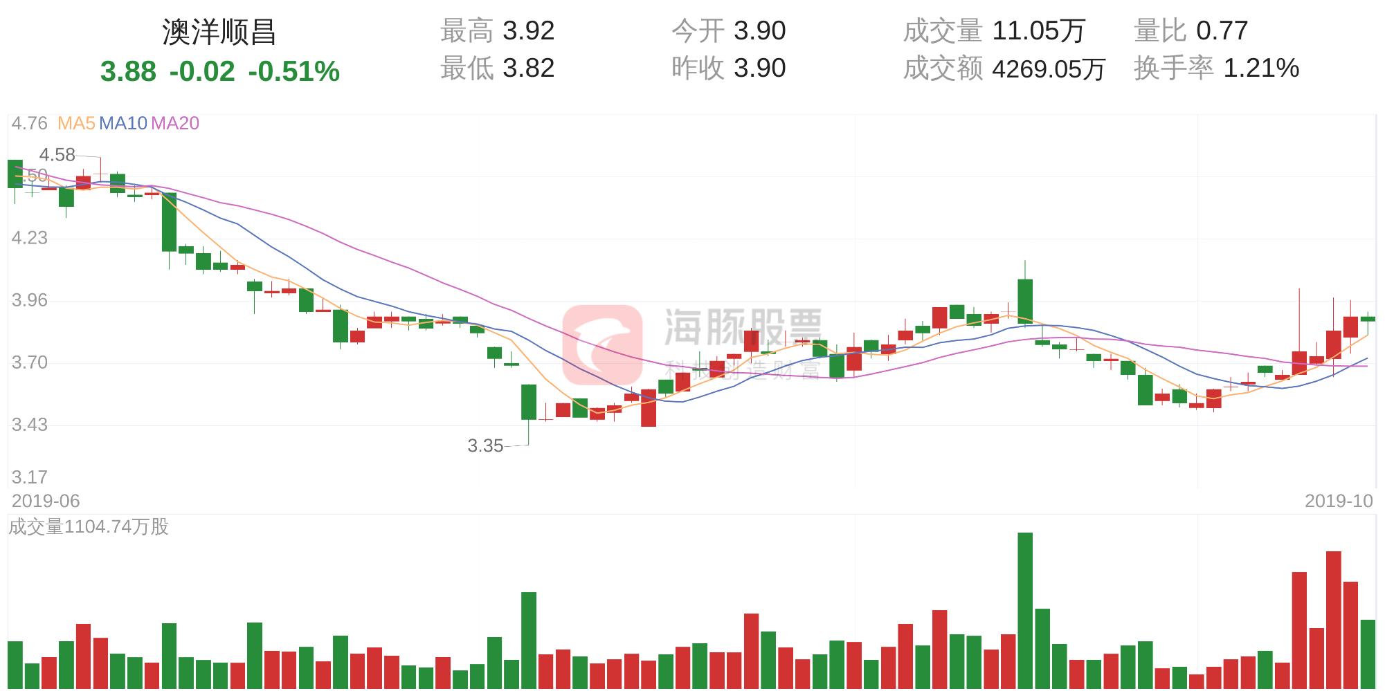 最新澳洋順昌動(dòng)態(tài)，學(xué)習(xí)變化，開(kāi)啟自信與夢(mèng)想之旅