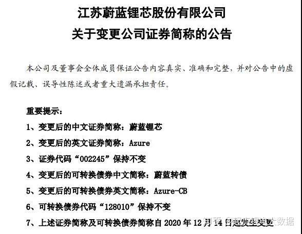 最新澳洋順昌動(dòng)態(tài),學(xué)習(xí)變化,開(kāi)啟自信與夢(mèng)想之旅