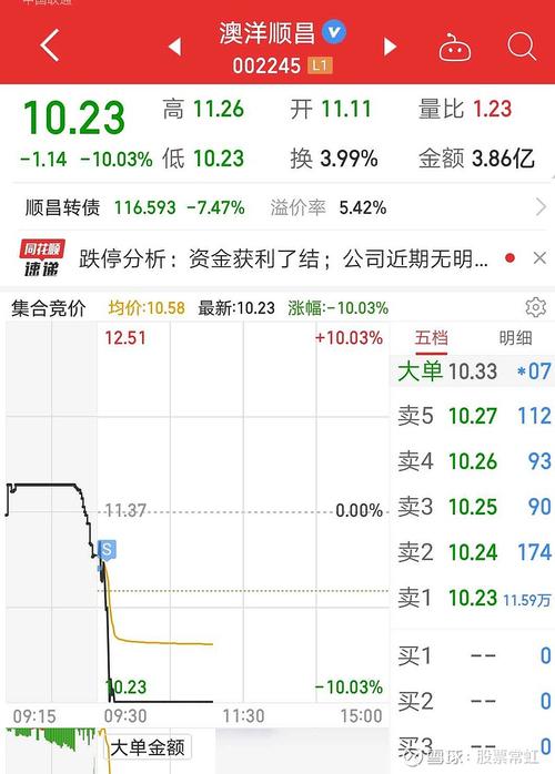 最新澳洋順昌動(dòng)態(tài),學(xué)習(xí)變化,開(kāi)啟自信與夢(mèng)想之旅