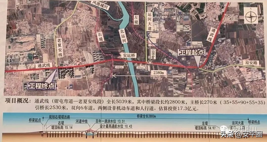 重磅揭秘，2025遷安平改最新動態！