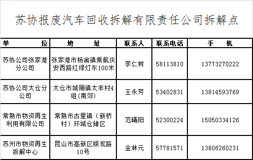 蘇州汽車限行最新消息詳解與觀點論述