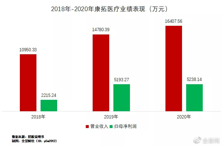 占天右3D最新預測，小巷深處的神秘寶藏探秘揭秘