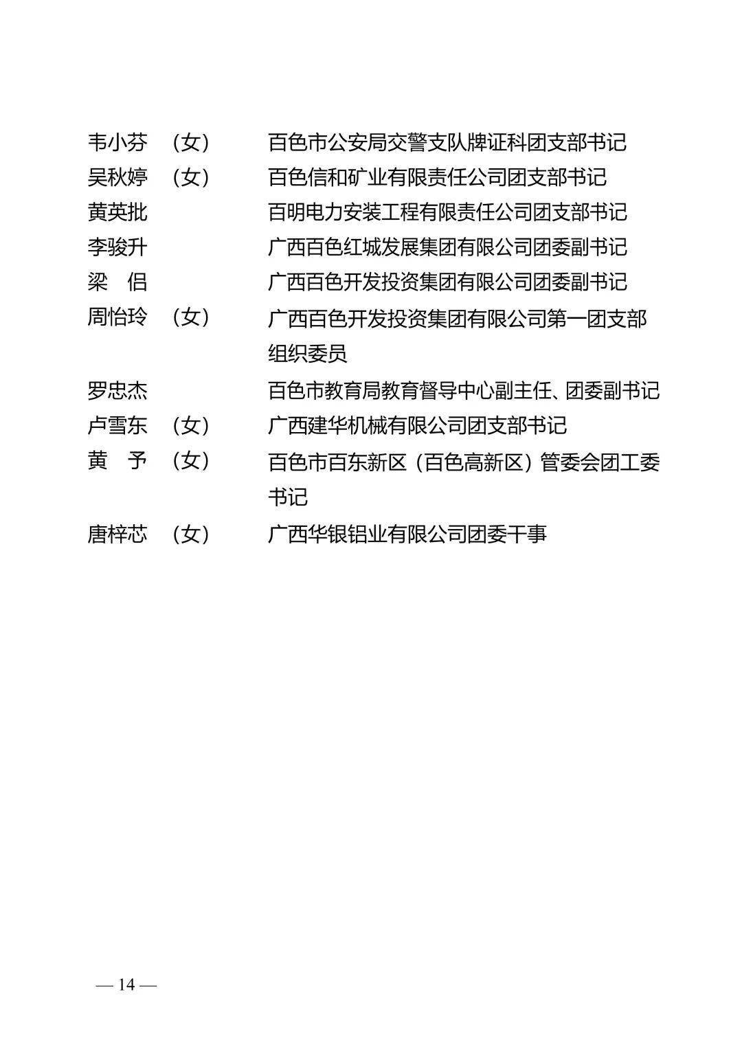百色最新副處級公示,勵志之旅揚帆起航,變化帶來的自信與成就感展現新篇章