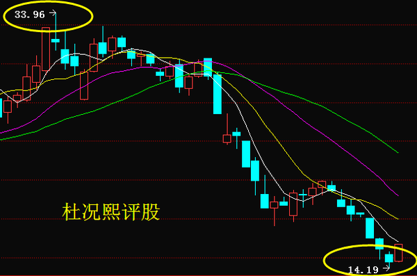 金固股份最新消息揭秘，展望2025年發展??