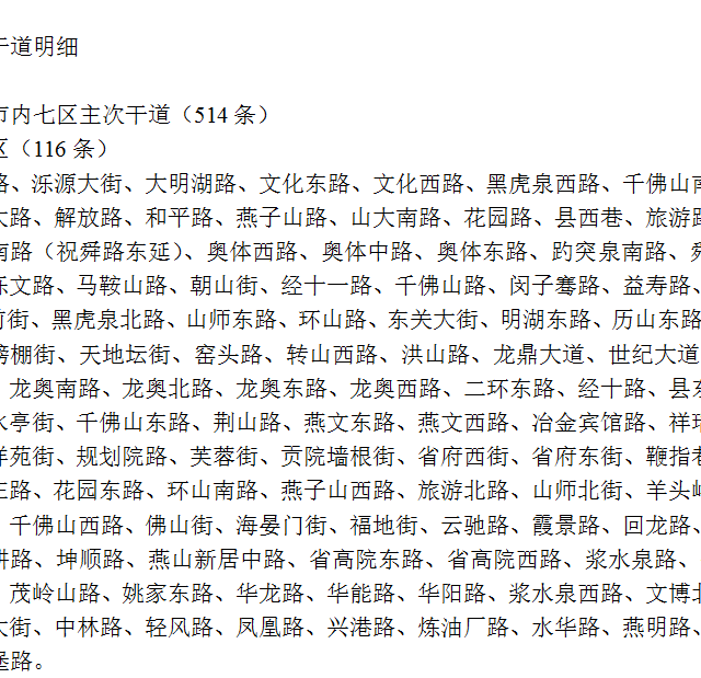 濟南拆違拆臨最新名單，城市更新重要一步行動揭秘