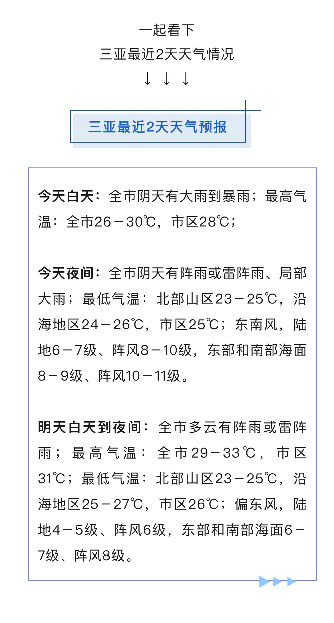 三亞最新臺風天氣情況及指南
