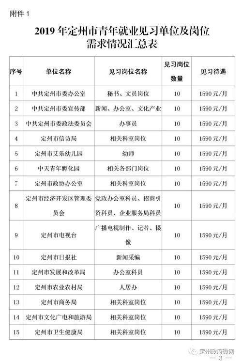 定州客車(chē)廠最新招聘啟事,啟程探索自然美景,尋找內(nèi)心寧?kù)o之旅